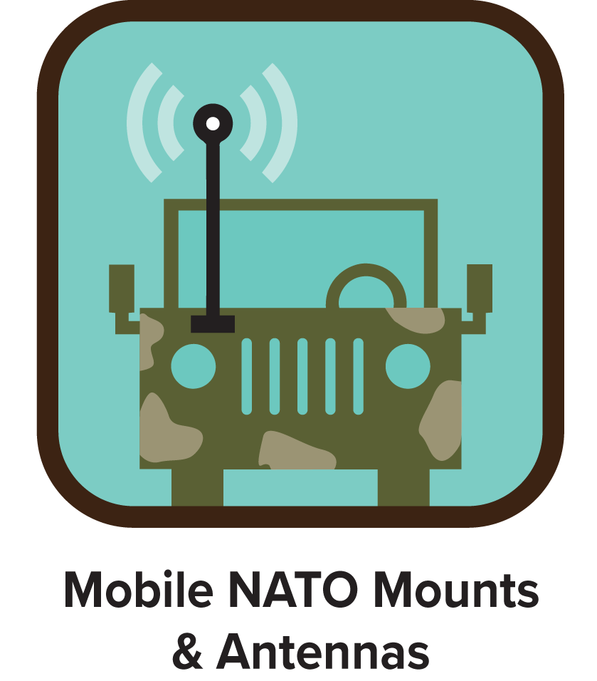 Mobile HF Mounts & Aerials