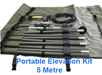 Portable mast military tactical